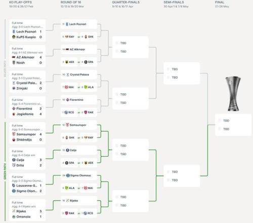 西甲免费推,比利亚主场,对阵埃尔切,QY球友会,QiuYou,Sports,QY球友会体育官网,QY球友会官网,QY球友会体育下载