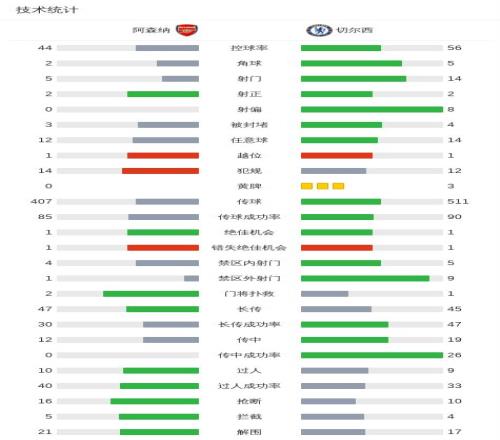 浓眉哥交易,迷思,初感困惑如,QY球友会,QiuYou,Sports,QY球友会体育官网,QY球友会官网,QY球友会体育下载