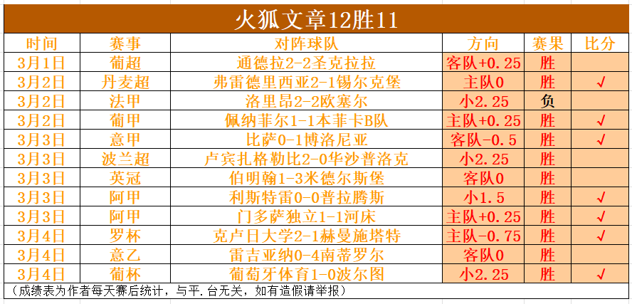 模拟城市,市长生涯浪,漫季庄园鉴,QY球友会,QiuYou,Sports,QY球友会体育官网,QY球友会官网,QY球友会体育下载