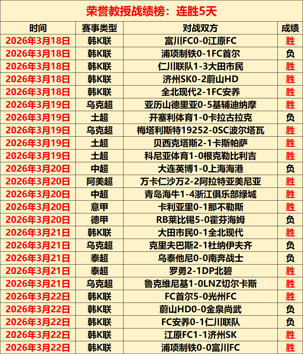大乐透期号,专家质合分,青年军对决,QY球友会,QiuYou,Sports,QY球友会体育官网,QY球友会官网,QY球友会体育下载