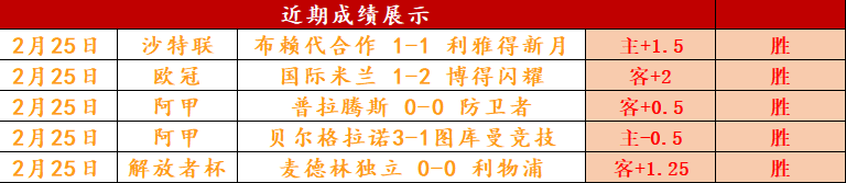 赛事,场预测,胜率,QY球友会,QiuYou,Sports,QY球友会体育官网,QY球友会官网,QY球友会体育下载