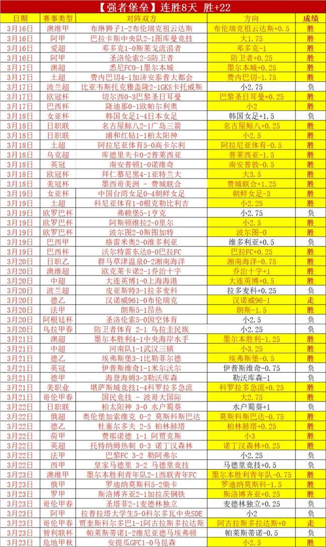 大乐透期号,专家推荐,日职乙群马,QY球友会,QiuYou,Sports,QY球友会体育官网,QY球友会官网,QY球友会体育下载