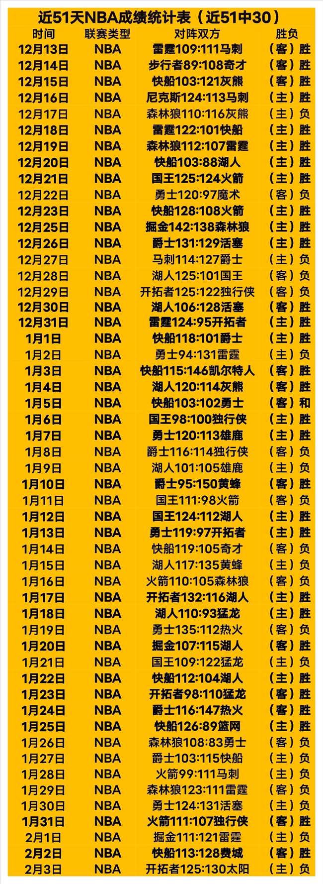 大乐透期号,专家推荐,人魔术解析,QY球友会,QiuYou,Sports,QY球友会体育官网,QY球友会官网,QY球友会体育下载