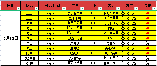 韓國女足,年世界杯,奮力一戰,QY球友会,QiuYou,Sports,QY球友会体育官网,QY球友会官网,QY球友会体育下载
