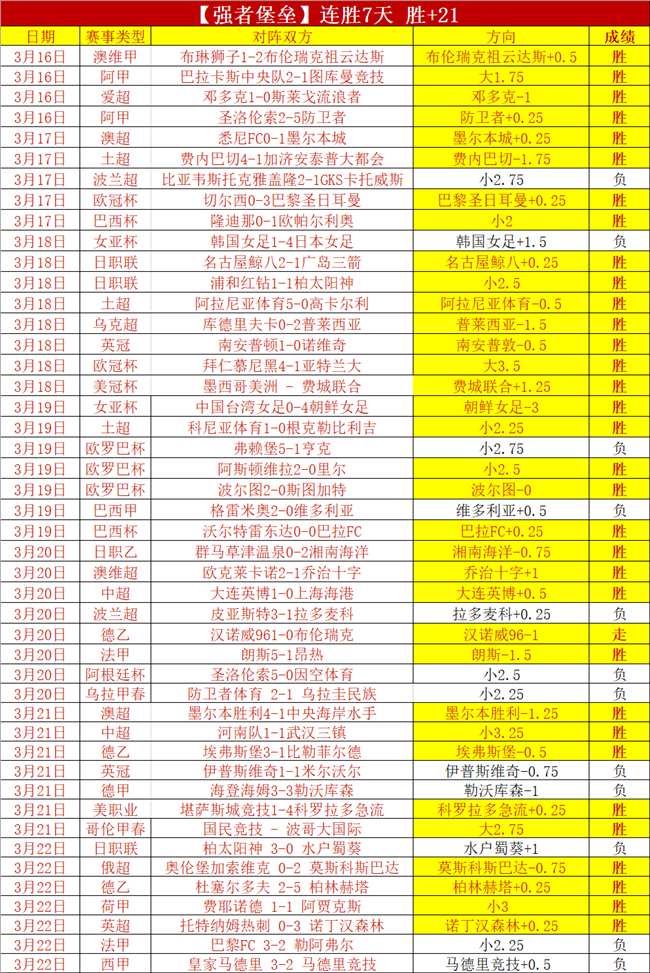 斯奈德解析,大乐透期号,专家推荐质,QY球友会,QiuYou,Sports,QY球友会体育官网,QY球友会官网,QY球友会体育下载