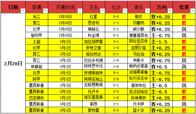 巴西热销,线偶,风格主题棺,QY球友会,QiuYou,Sports,QY球友会体育官网,QY球友会官网,QY球友会体育下载