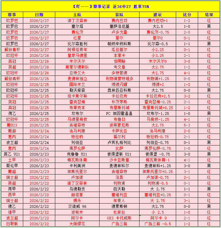 记者,巴萨准备放,拉什福德离,QY球友会,QiuYou,Sports,QY球友会体育官网,QY球友会官网,QY球友会体育下载