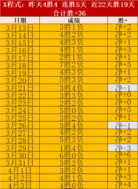 球友会体育,资讯,QY球友会体育,QY球友会,QiuYou,Sports,QY球友会体育官网,QY球友会官网,QY球友会体育下载
