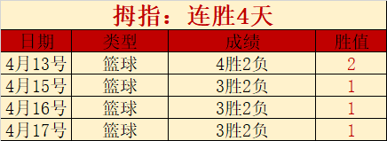 球友会体育,资讯,QY球友会体育,QY球友会,QiuYou,Sports,QY球友会体育官网,QY球友会官网,QY球友会体育下载