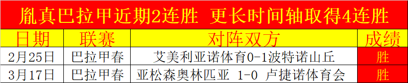 林总精选,挪超焦点战,冲击,QY球友会,QiuYou,Sports,QY球友会体育官网,QY球友会官网,QY球友会体育下载