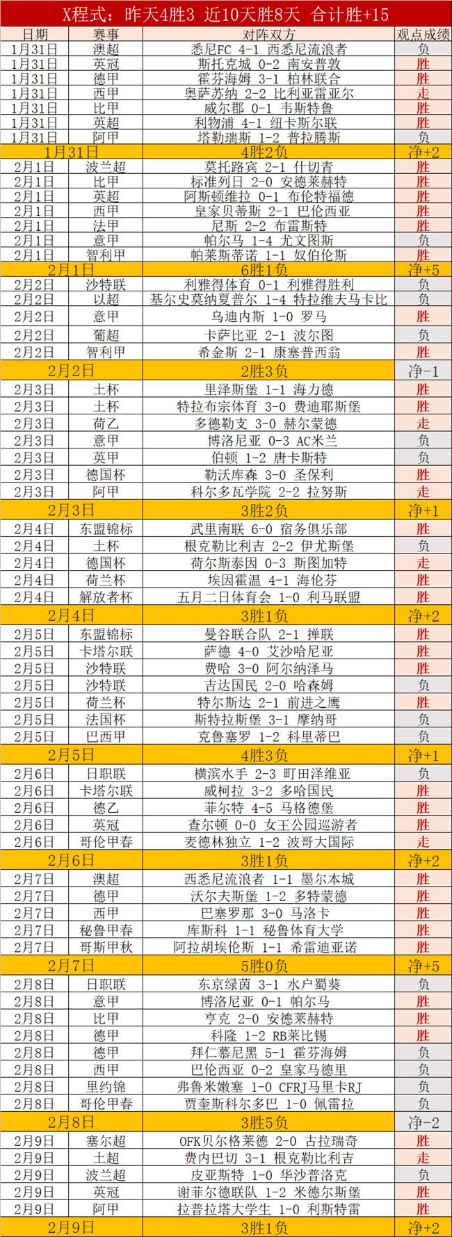 球友会体育,资讯,QY球友会体育,QY球友会,QiuYou,Sports,QY球友会体育官网,QY球友会官网,QY球友会体育下载