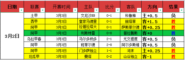 球友会体育,资讯,QY球友会体育,QY球友会,QiuYou,Sports,QY球友会体育官网,QY球友会官网,QY球友会体育下载