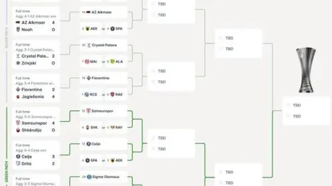 西甲免费推荐：比利亚主场对阵埃尔切