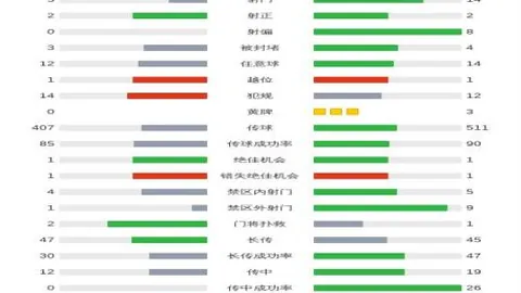 “浓眉哥交易迷思：初感困惑如梦幻，紧急联络詹皇探路”