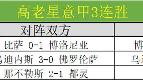 NBA专家每日推荐：大乐透期号质合分析前区十码