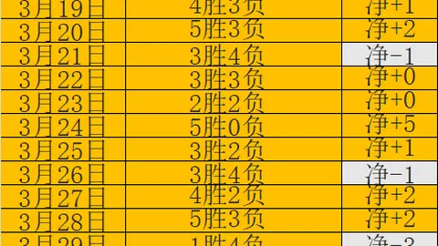 辽宁女子队勇夺全国青少年三大球运动会冠军