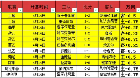 韓國女足：2025年世界杯，奮力一戰，奪勝為本