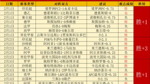 国足新帅扬科维奇：败仗中显精神，为球员风貌倍感自豪