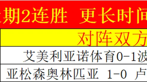 林总精选：挪超焦点战冲击5连红