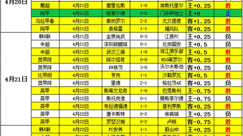 大乐透期号专家质合分析：今晚比赛节奏掌控者揭晓
