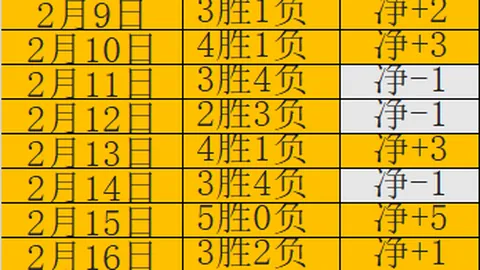 塞尔达传说：黄昏公主HDPC及Steam Deck版开启，多